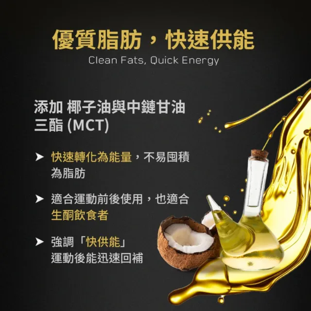 即期品【ON 歐恩】高效能乳清蛋白4磅(多口味可選)