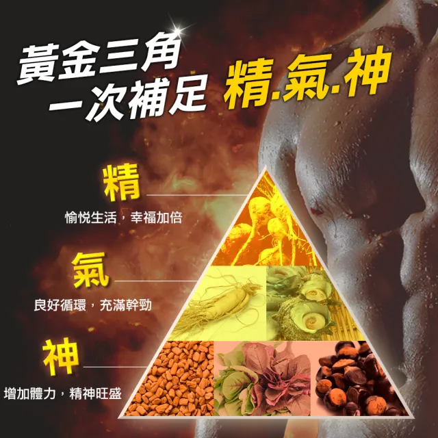 【funcare 船井生醫】活力瑪卡純精6盒_共36瓶(增強體力/保護力)