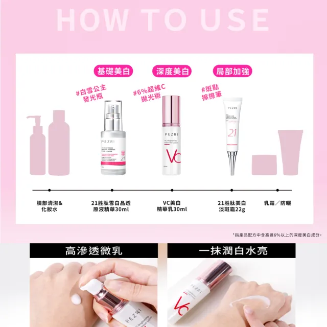 【PEZRI 派翠】買1送1★VC美白精華乳30ml(淡斑精華)