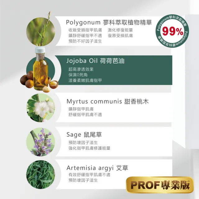 【Moraz 茉娜姿】Moraz 茉娜姿 指甲緣修護精華14ml(專業版PROF)