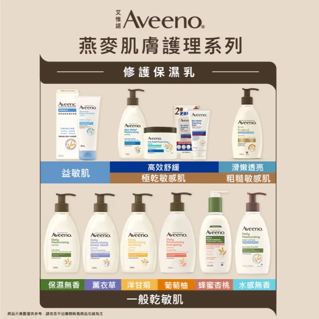 【Aveeno 艾惟諾】超值2入-燕麥高效舒緩萬用霜75ml