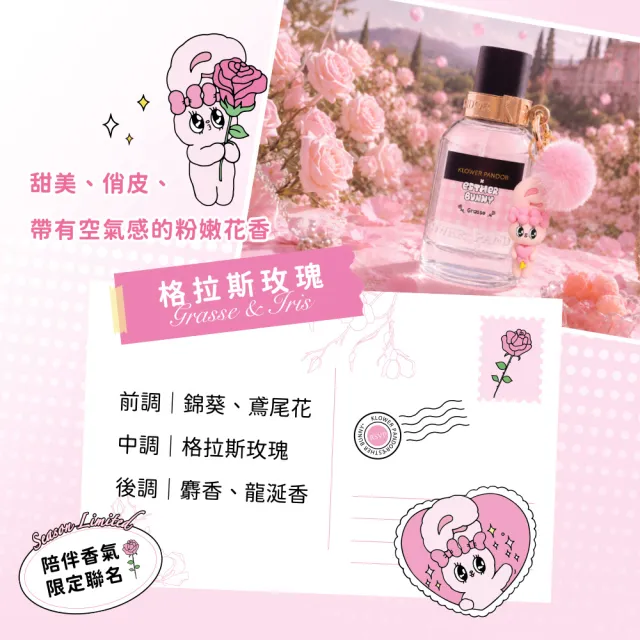 【KLOWER PANDOR】KP記憶香氛 x 艾絲樂小兔 聯名玫瑰記憶香水50ml+香卡