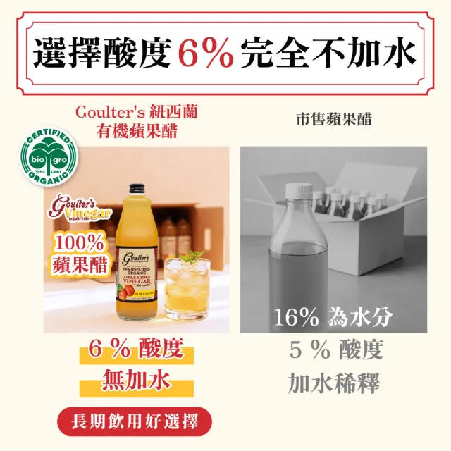 【Goulters】紐西蘭有機蘋果醋 750ml(6%酸度、無加水)