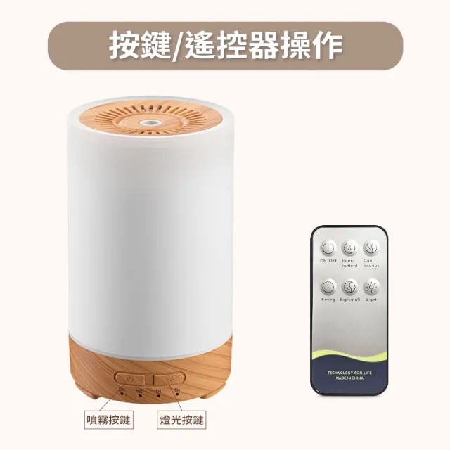 【ANDZEN】安得仁 七彩USB超音波水氧機AZ-150(買就送澳洲精油10mlx1瓶/薰香/加濕器/香氛/擴香機/負離子)