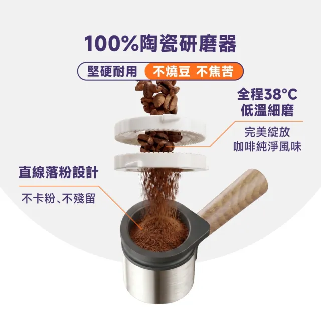 【Philips 飛利浦】優惠好評加碼！Baristina 一滑即萃．義式咖啡機（BAR302/20）