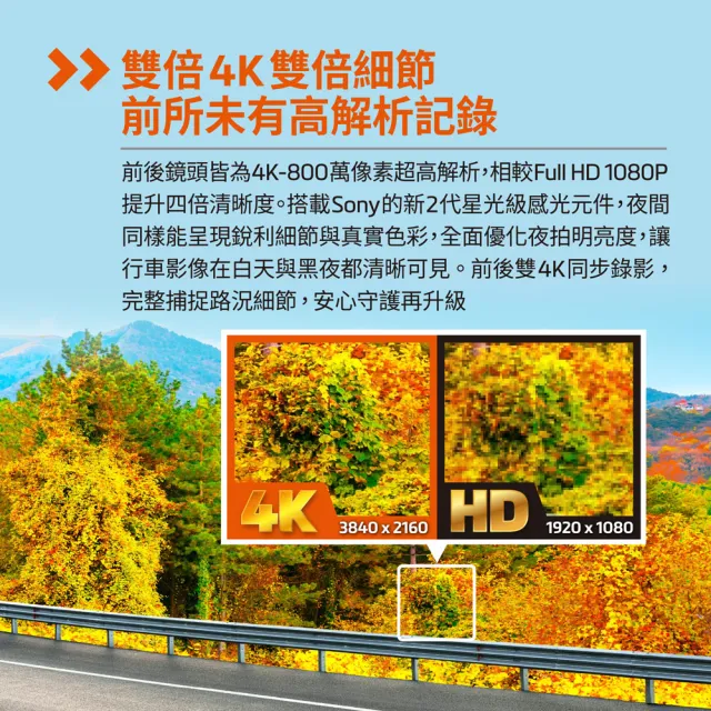 【MIO】含安裝 MiVue R890WD(前後鏡頭車內版)前後4K+4K  新2代星光級 分離式鏡頭 後視鏡型行車記錄器