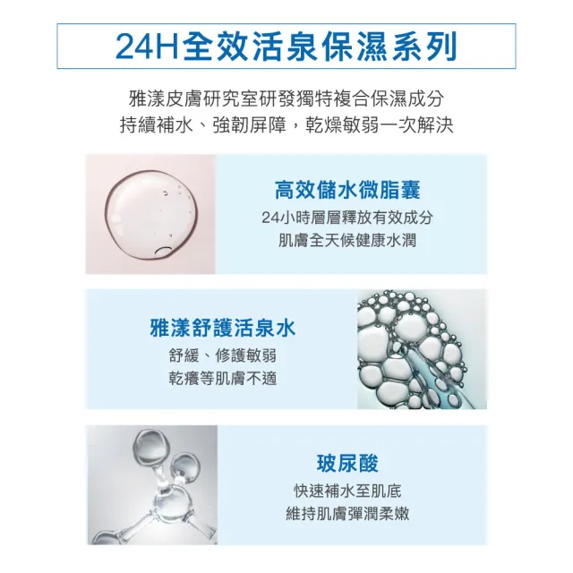 【Avene 雅漾】活泉保濕乳液3入組