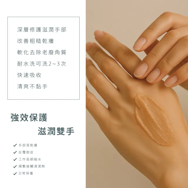 即期品【Moraz 茉娜姿】潤澤修護手霜250ml(官方直營經典版)