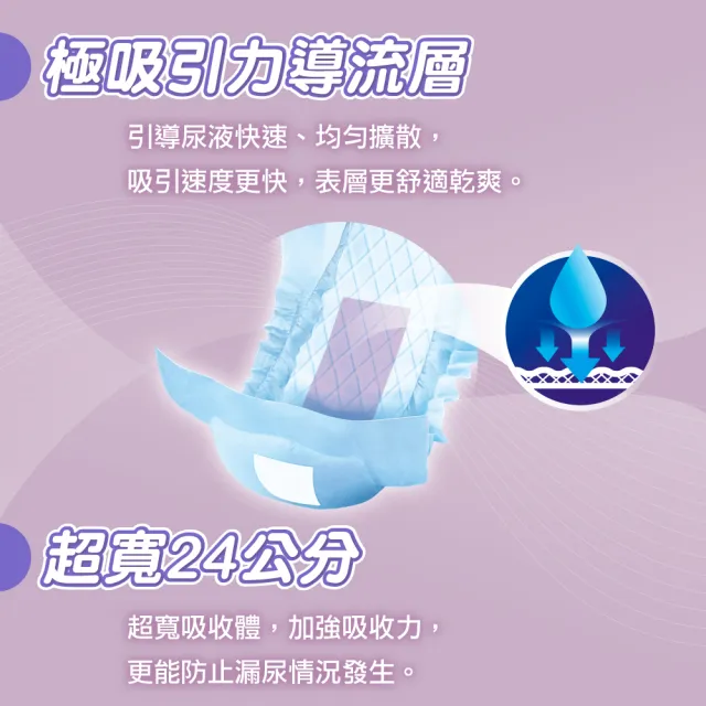【包大人】整夜熟睡 替換式尿片50*24cm(22片/包購 搭配成人紙尿褲/晚安/夜用)