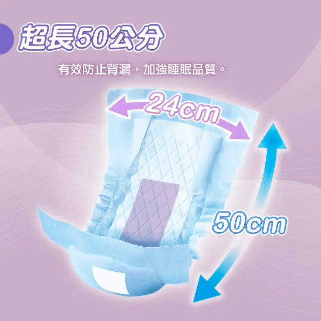 【包大人】整夜熟睡 替換式尿片50*24cm(22片/包購 搭配成人紙尿褲/晚安/夜用)