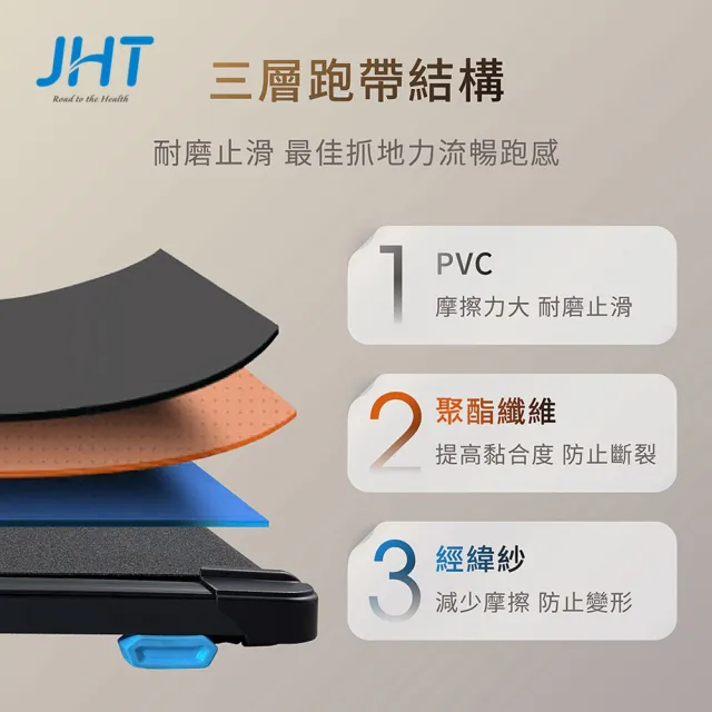 【JHT】JustRun智能電動跑步機 K-1807(健走機/走路機/超慢跑/走步機)