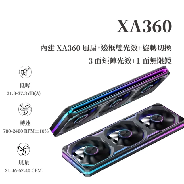 【JONSBO 喬思伯】TX360 鋁合金 全幅式雙光效液晶水冷 黑/白 TDP:325W 5年保(超厚冷排/XA一體扇/靜音)