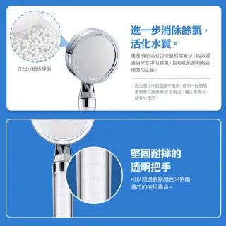 【CAESAR 凱撒衛浴】銀色極淨純水 除氯過濾蓮蓬頭 1 機 6 芯(半年替換組)
