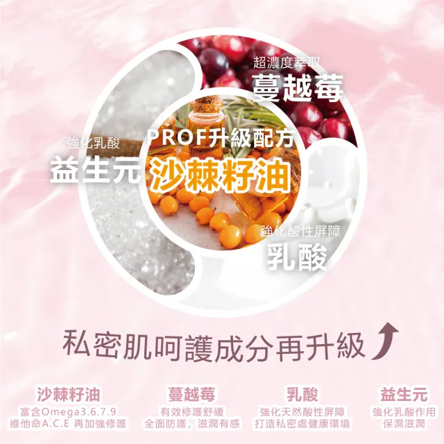 【Moraz 茉娜姿】Moraz 茉娜姿 蔓越苺私密潔護露250ml(專業版PROF)