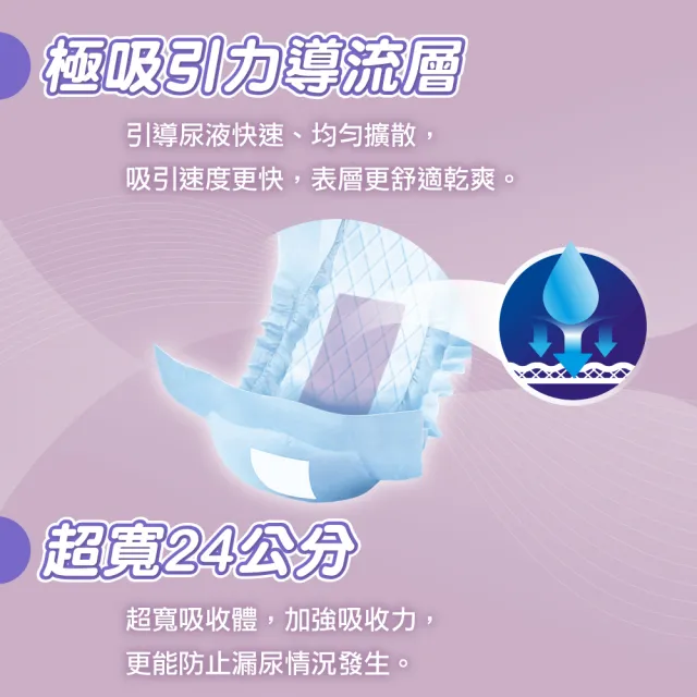 【包大人】升級新上市 整夜熟睡 替換式尿片(34片/包購 搭配成人紙尿褲/晚安/夜用)