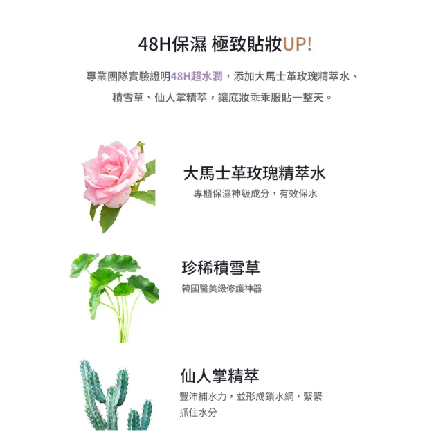 【PONY EFFECT】買1送1-水透光妝前防護乳50g 防曬/妝前/小金管/618