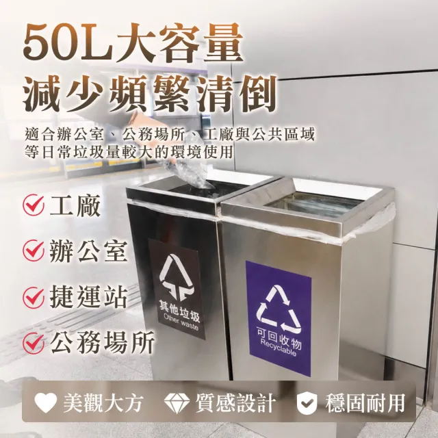 不鏽鋼垃圾桶 開放式分類桶 清潔箱 茶水間回收箱 辦公垃圾桶 分類垃圾桶 資源回收桶 208-STC90