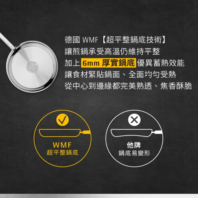 【WMF】專業淬鍊系列Profi Pfannen三層不鏽鋼煎鍋28cm+ASTORIA不鏽鋼單柄湯鍋16cm含蓋