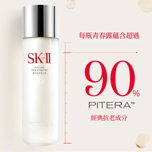 【SK-II】官方直營 青春露230ml(緊緻/透亮/臉部保養)