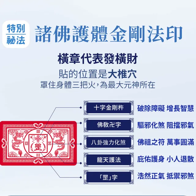 【雨揚】開光加持 福祿平安衣 短袖T恤 尺寸任選(法藥塗料/淨化除穢/金剛杵/吉祥如意結/葫蘆/五行)