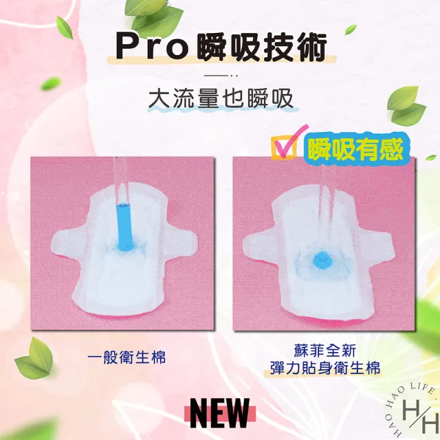 【Sofy 蘇菲】8包 23公分彈力貼身超薄日用衛生棉(23公分X15片X8包)