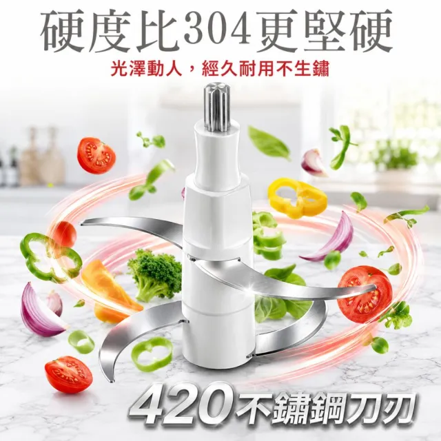 【Kolin 歌林】1.7L多功能食物料理機/絞肉醬剝蒜切碎研磨攪拌碎冰機/打發寶寶副食寵物鮮食 KJE-HC600