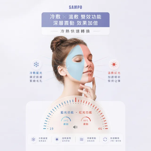 【SAMPO 聲寶】46度/20度 冰溫緊緻EMS彩光美顏儀/拉提按摩/美容儀(FY-Z2502DL)