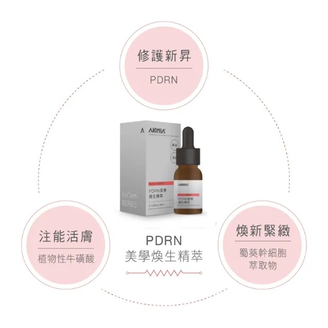 【AKIMIA】PDRN 全方位保養組 (PDRN 微電流面膜3片+精萃10mlx1+化妝水噴霧30ml)