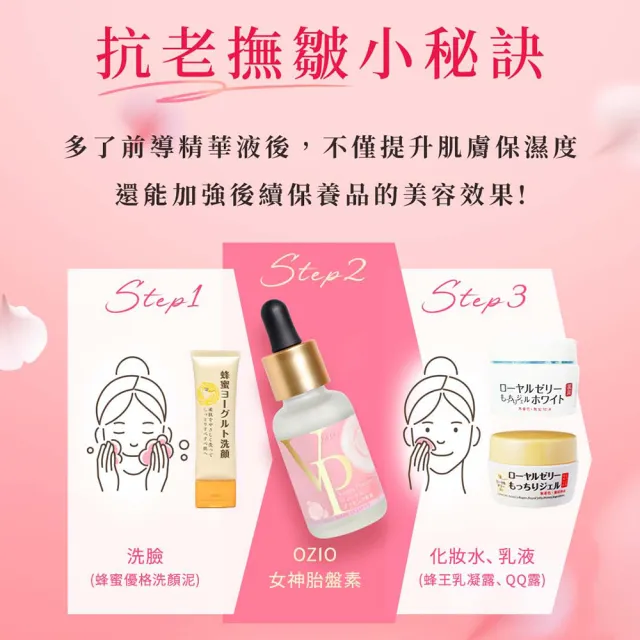 【OZIO 歐姬兒】維納斯女神胎盤原液 30ml/2入(導入撫皺保濕精華)