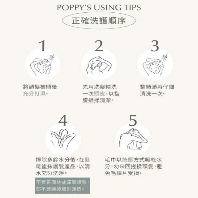 【Pxppy】胜肽強韌護髮乳500mL Poppy21罌粟狂想 補充水分 柔順彈性 防止髮絲斷裂 中醫師共同研發