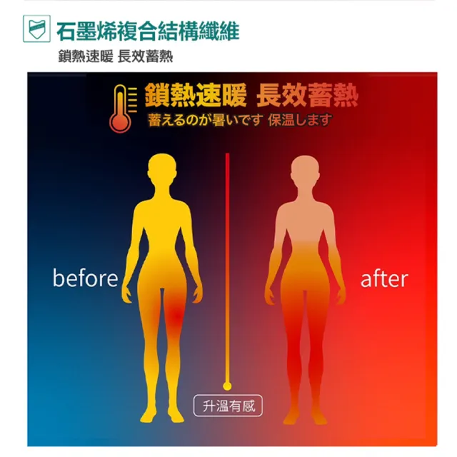 【Leader X】台灣製 緊緻束腹-鋅石墨烯提臀熱塑褲襪 全足褲襪(超值兩雙組)