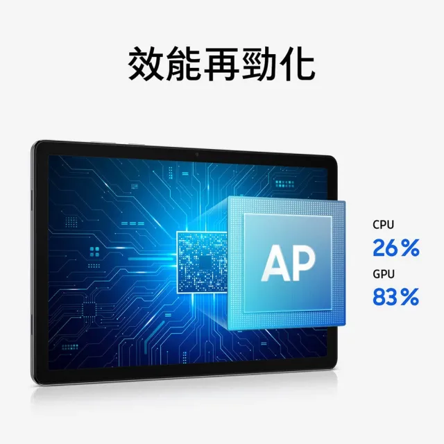 【Samsung 三星】Galaxy Tab A11+ 11吋 6G/128G Wifi X230 平板電腦