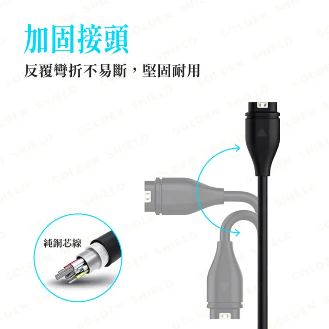 【GOLDEN SHIELD】Garmin Watch充電線 佳明 手錶 Type C充電線 Usb傳輸線 1米 Forerunner Venu