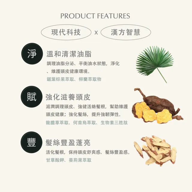 【Pxppy】胜肽賦活精萃100mL Poppy21罌粟狂想 強化滋養頭皮 油水平衡 強健髮根 豐盈蓬鬆 中醫師共同研發