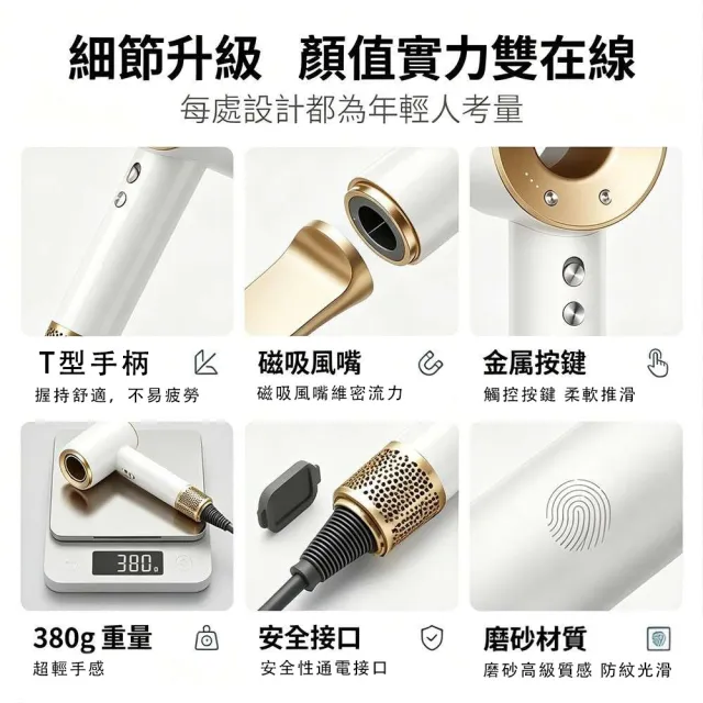 【小不記】等離子大風量吹風機（2.8米線+單風嘴）吹風機 吹風筒 強力吹風機 沙龍吹風機 負離子吹風機