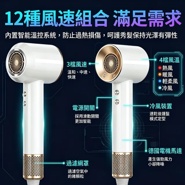 【小不記】等離子大風量吹風機（2.8米線+五風嘴）吹風機 吹風筒 強力吹風機 沙龍吹風機 負離子吹風機