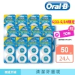 【Oral-B 歐樂B】無蠟牙線50公尺 x 24入