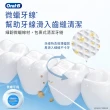 【Oral-B 歐樂B】無蠟牙線50公尺 x 24入