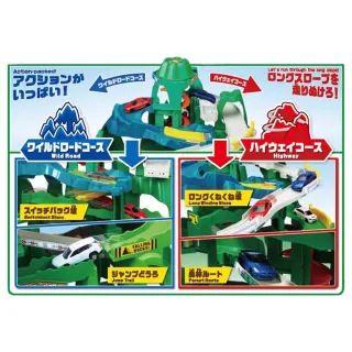 【TOMICA】自動爬升! 雙向山道組(不附小車)