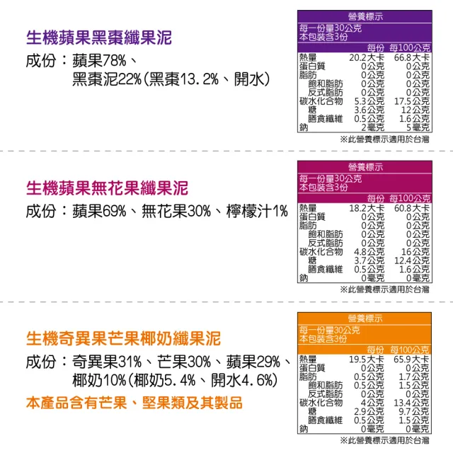 【BABYBIO】寶寶纖果泥系列 6m+(18包組/口味任選)