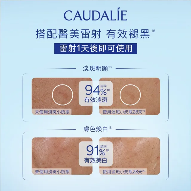 【CAUDALIE 歐緹麗】葡萄蔓極緻亮白精華液 30ml(小奶瓶/亮白淡斑/維生素C)
