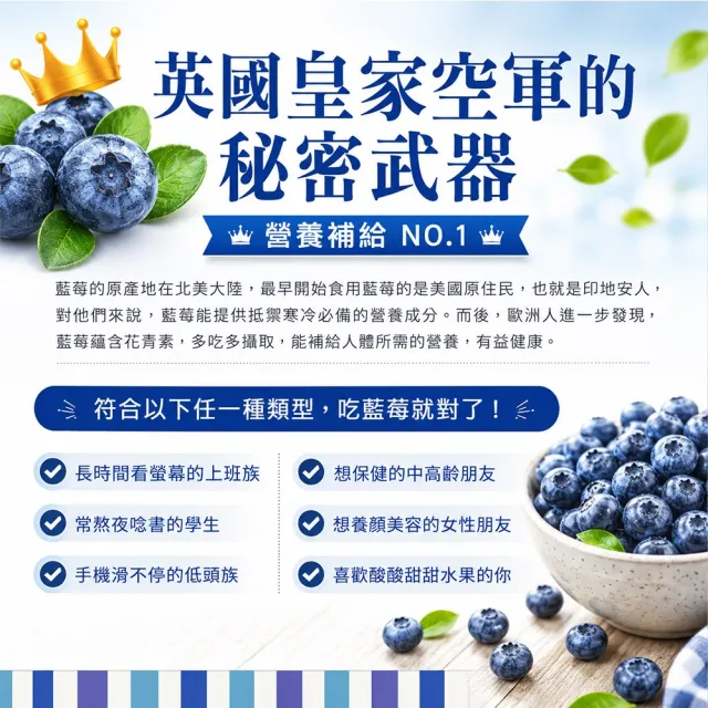 【幸美生技】美國進口鮮凍栽種藍莓1kgx1包(送驗A肝/諾羅/農殘/重金屬 檢驗通過)