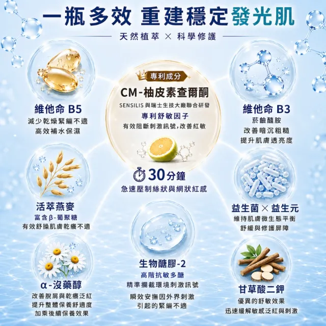 【sensilis 森思黎絲】SOS急效舒緩修護精華30ml+B5極淨舒緩潔顏慕斯200ml(醫美雷射.敏感泛紅修護)