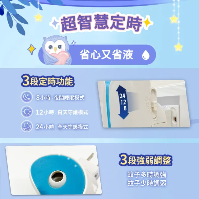 【雷達】薄型液體電蚊香器(無臭無味共1機+45ml*1瓶)