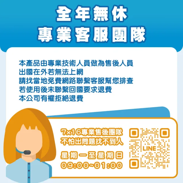 【環亞電訊】eSIM泰國10天dtac限時吃到飽(eSIM 24H自動發貨 AIS DTAC 5G網速 吃到飽 不降速 網卡 環亞電訊)