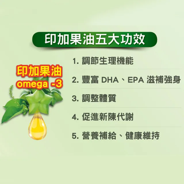 【RELIVE】印加星星果油*5盒(30顆/盒 主任醫師推薦-Omega-3 軟膠囊)