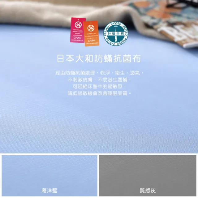【House Door 好適家居】日本大和抗菌布12cm厚波浪面竹炭記憶床墊(雙人5尺 贈工學枕)