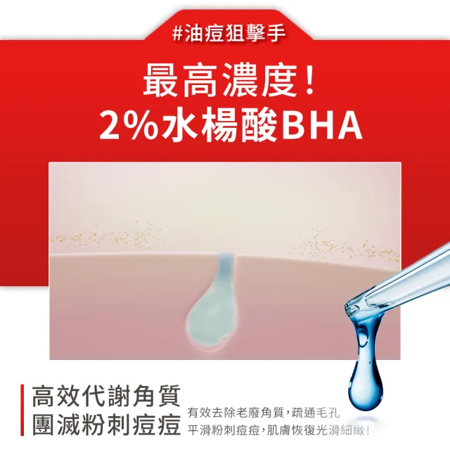 【Swissvita 薇佳】2%水楊酸蜜花酸晶身體乳150ml(2%水楊酸+2%蜜花酸晶)