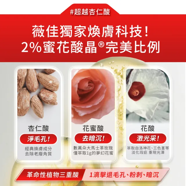 【Swissvita 薇佳】2%水楊酸蜜花酸晶身體乳150ml(2%水楊酸+2%蜜花酸晶)