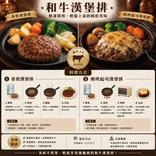 【約克街肉舖】手拍Ａ5和牛漢堡排10片(100g±10%/片)